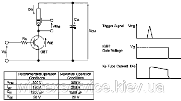 Транзистор RJP4301 ДК-38+ СК-6(5) фото
