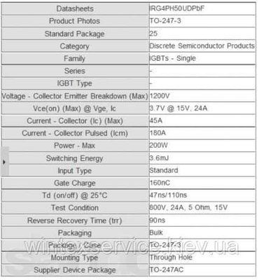 Транзистор IRG4PH50UD ДК-39 фото