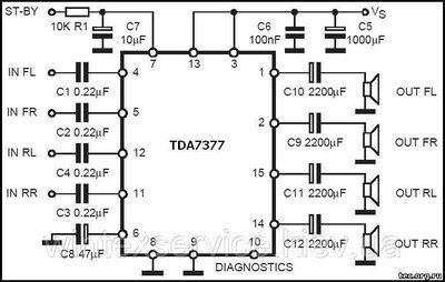 Мікросхема TDA7377 ДК-1 + СК-5(1) фото